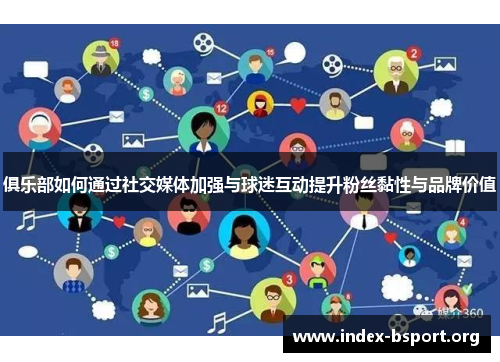 俱乐部如何通过社交媒体加强与球迷互动提升粉丝黏性与品牌价值