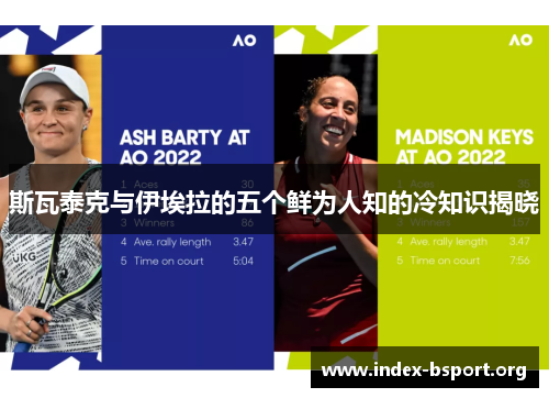 斯瓦泰克与伊埃拉的五个鲜为人知的冷知识揭晓