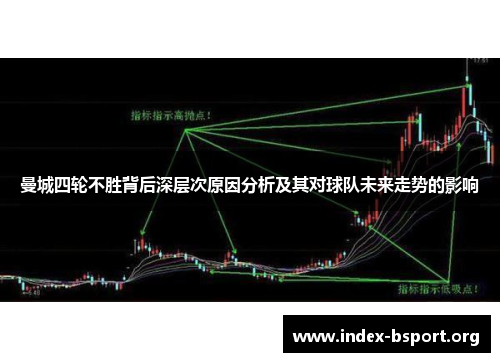 曼城四轮不胜背后深层次原因分析及其对球队未来走势的影响