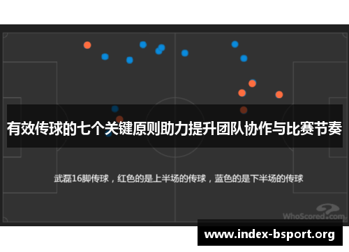 有效传球的七个关键原则助力提升团队协作与比赛节奏