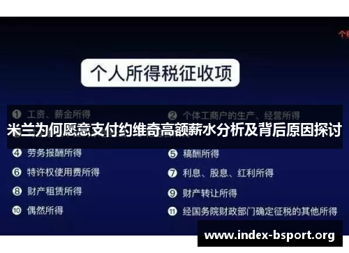 米兰为何愿意支付约维奇高额薪水分析及背后原因探讨