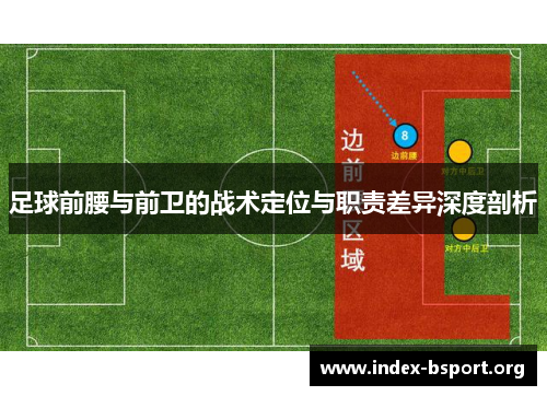 足球前腰与前卫的战术定位与职责差异深度剖析
