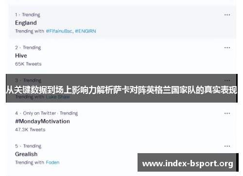 从关键数据到场上影响力解析萨卡对阵英格兰国家队的真实表现